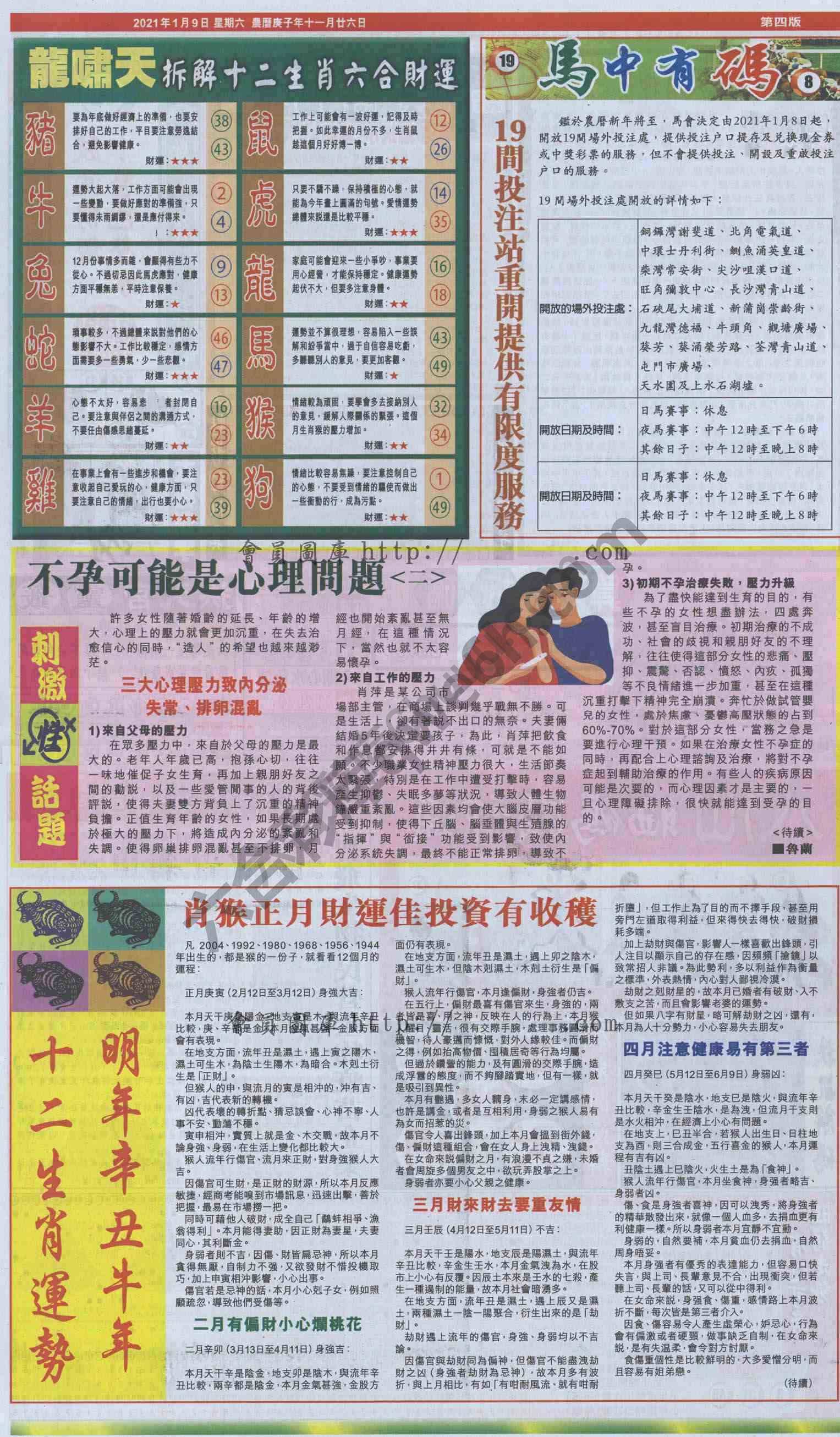 跑狗图