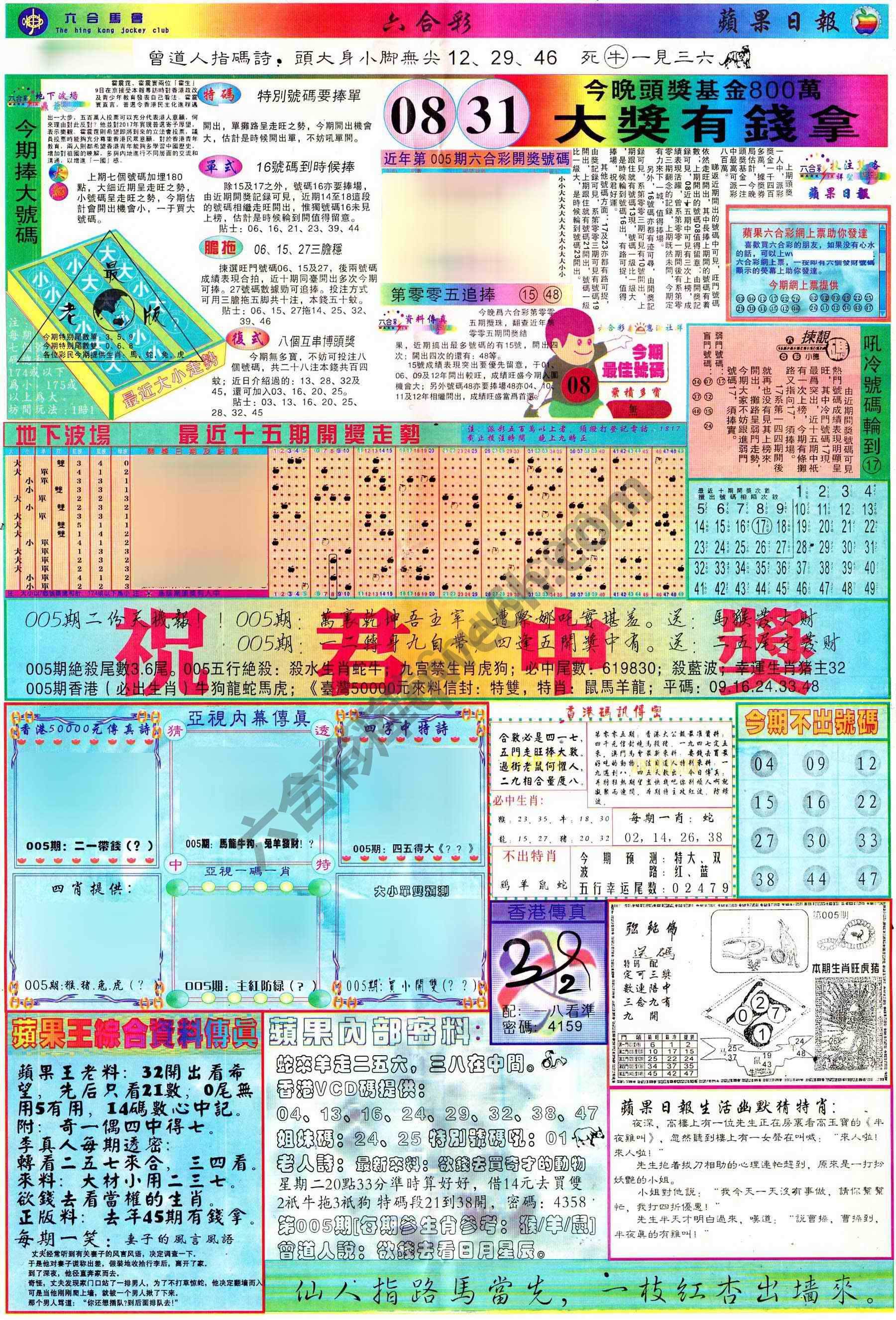 苹果日报