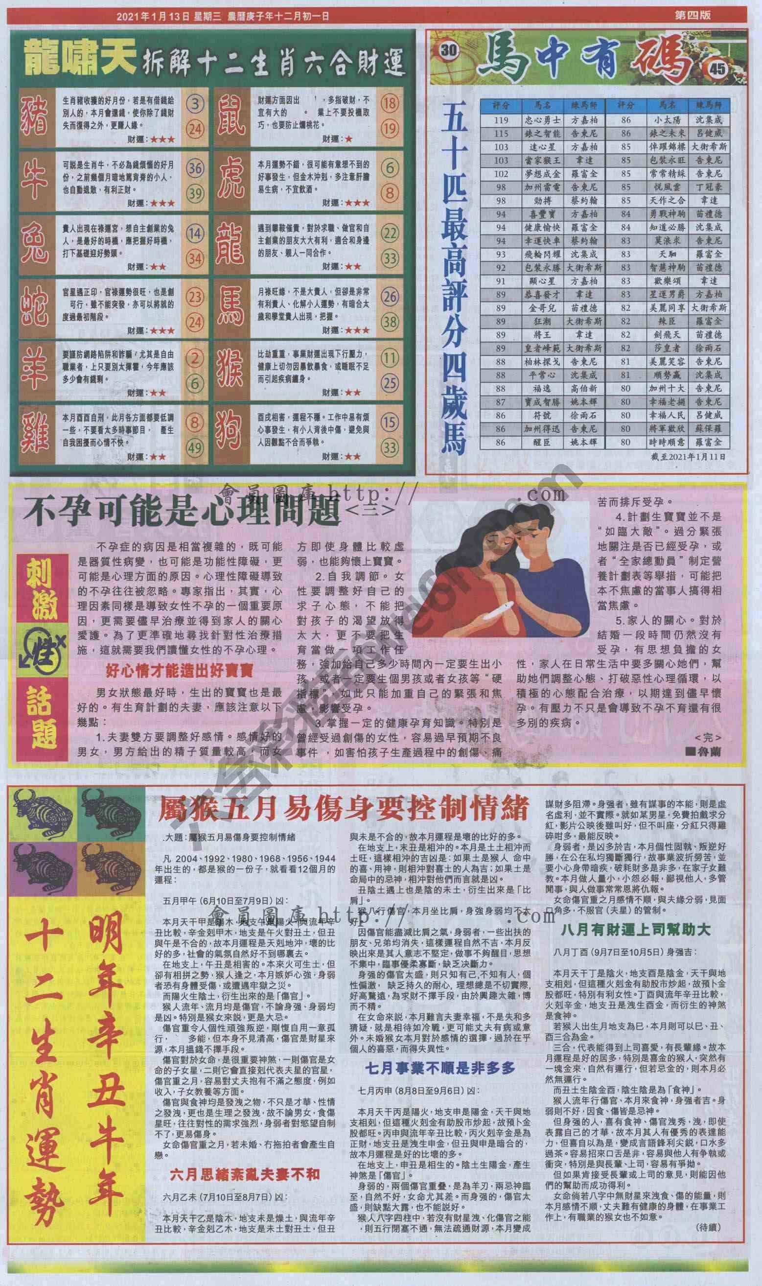 跑狗图