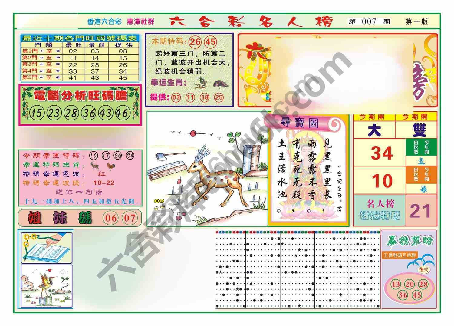 名人榜