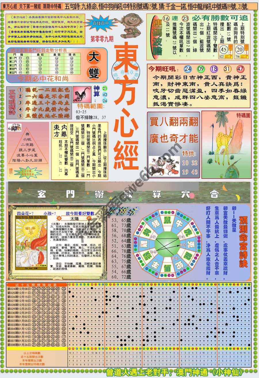 新版东方心经