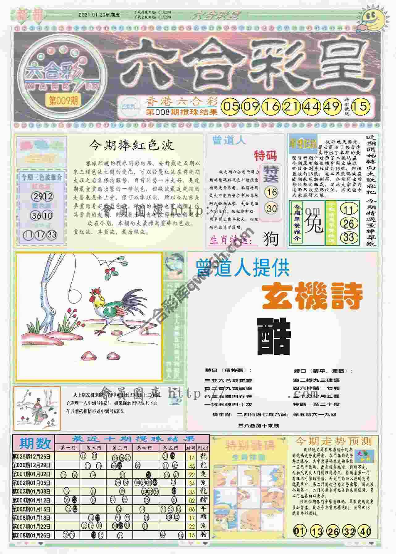 六合彩皇
