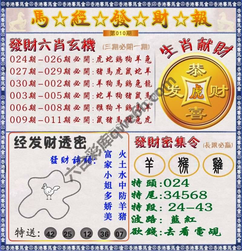 马经发财报