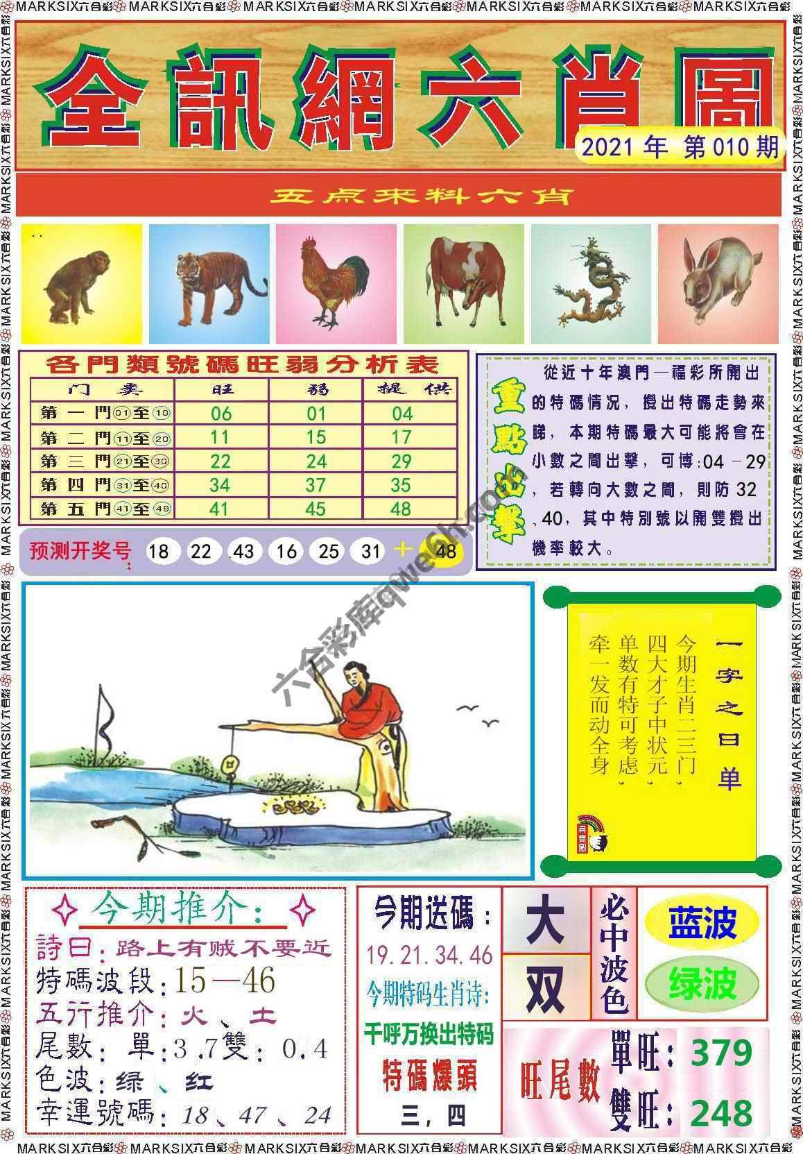 全讯网六肖图