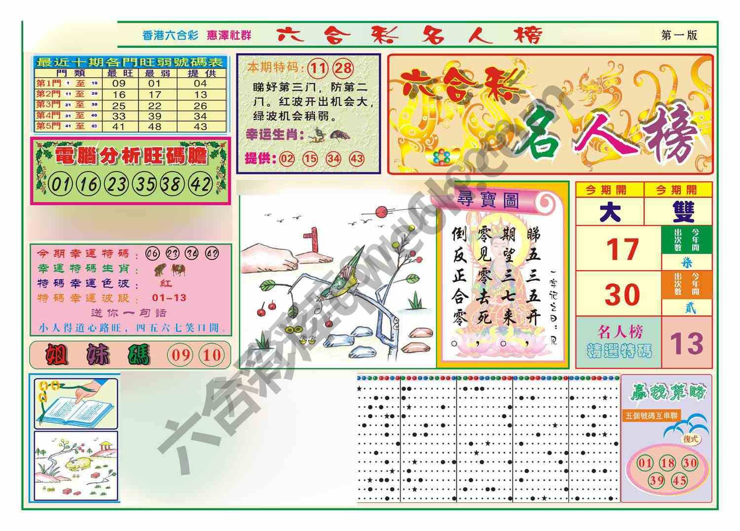 名人榜