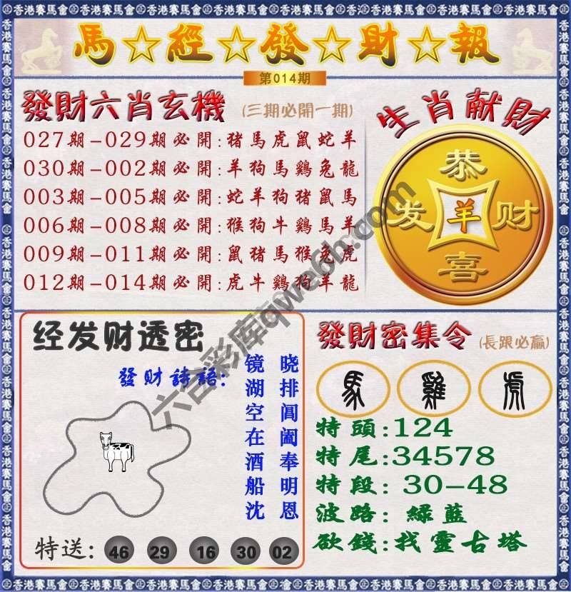 马经发财报