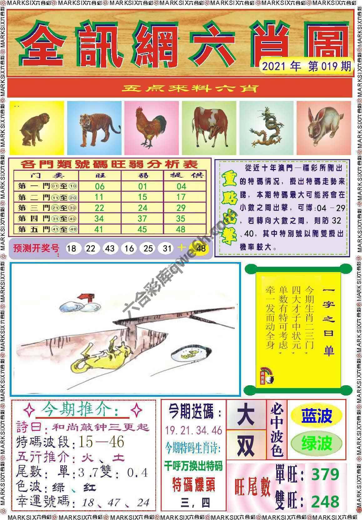 全讯网六肖图