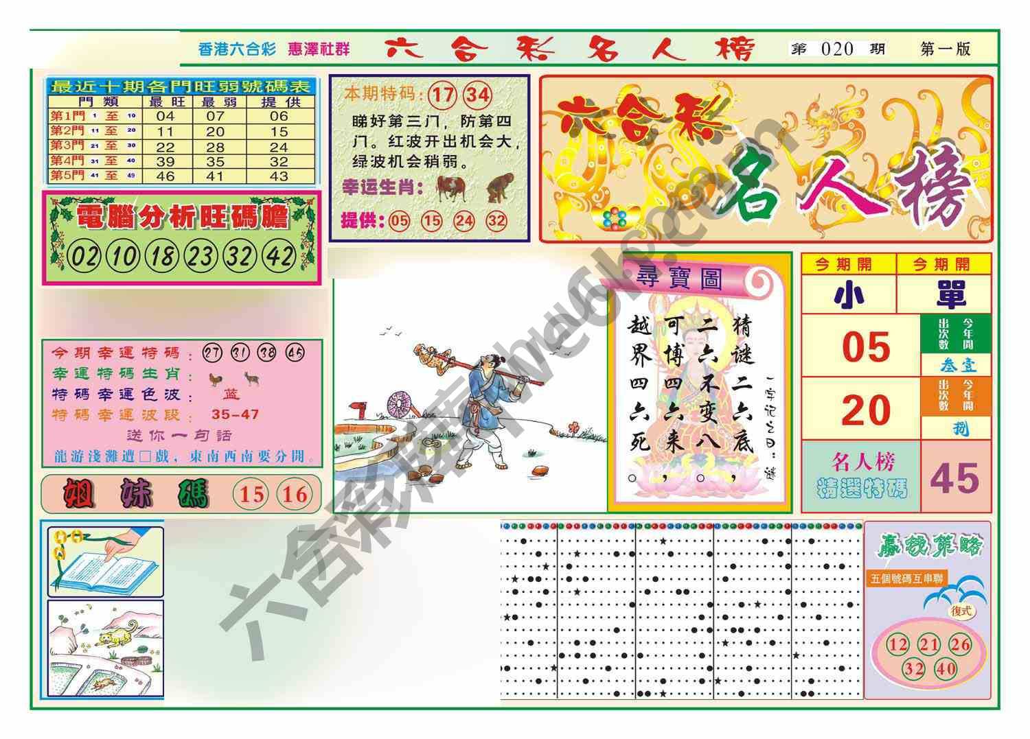 名人榜