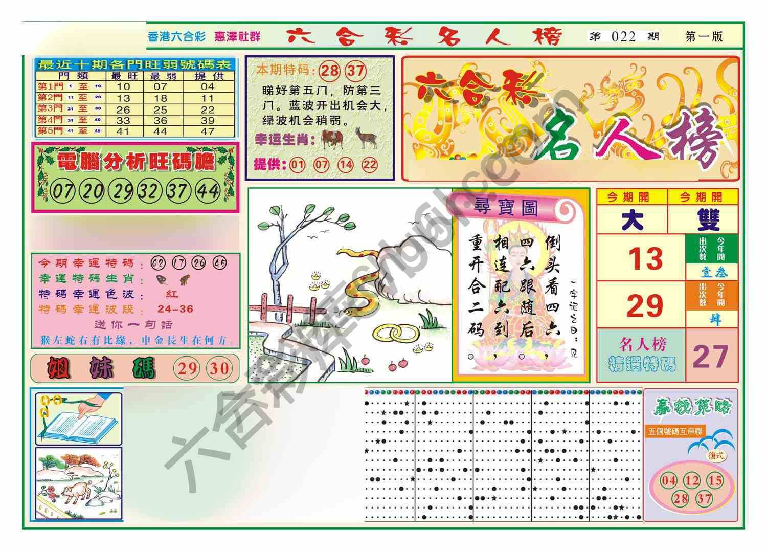 名人榜