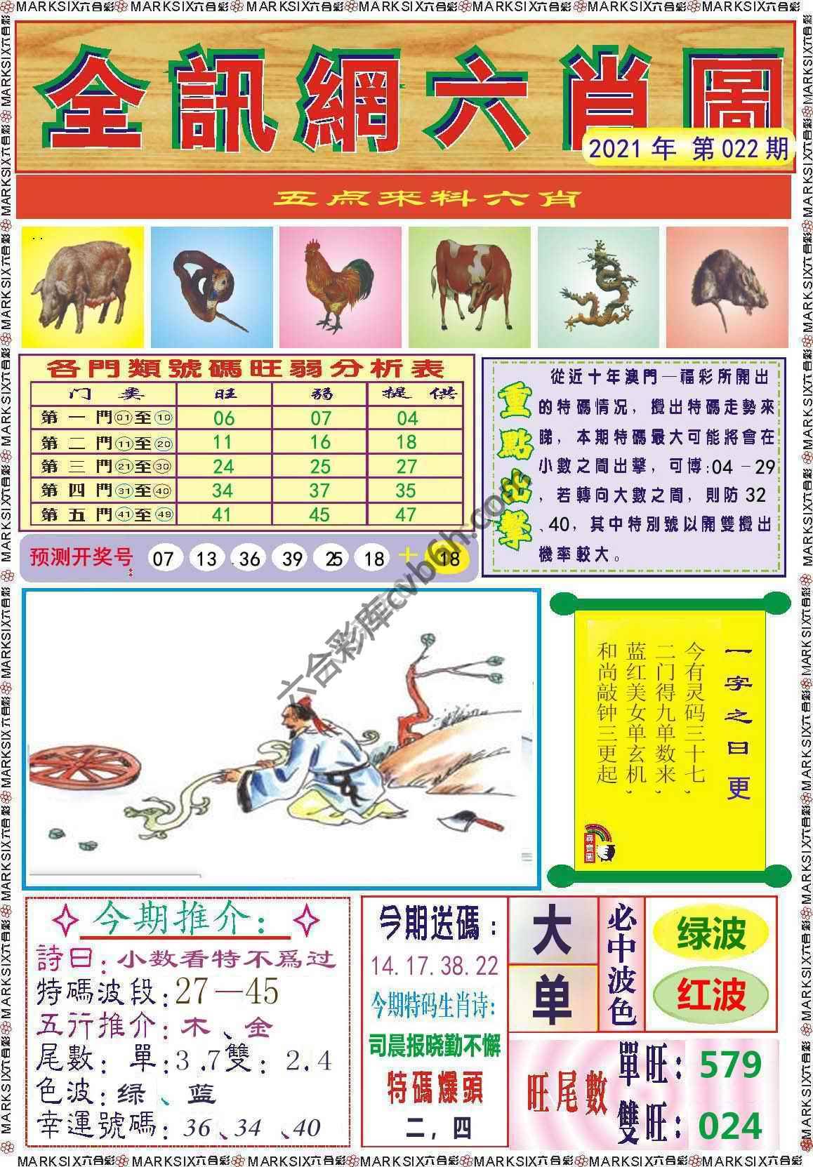全讯网六肖图