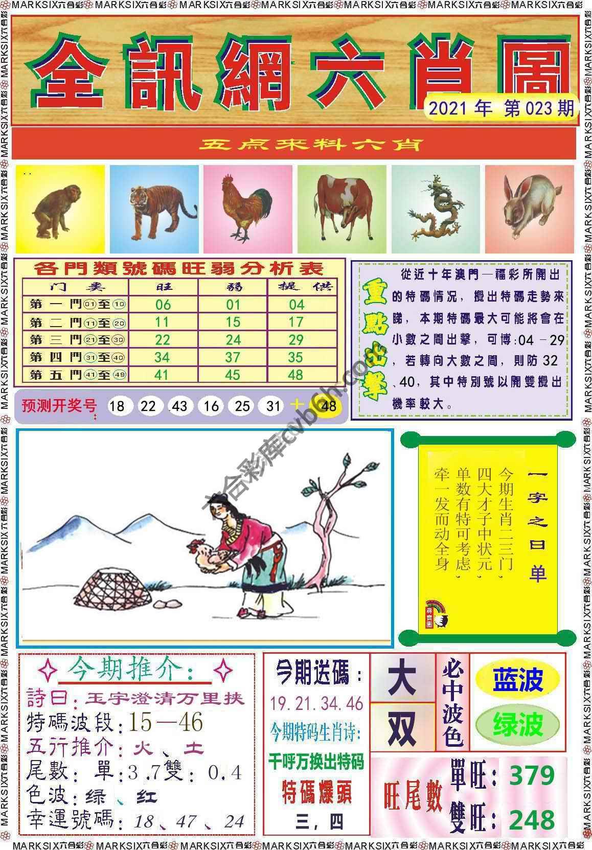 全讯网六肖图