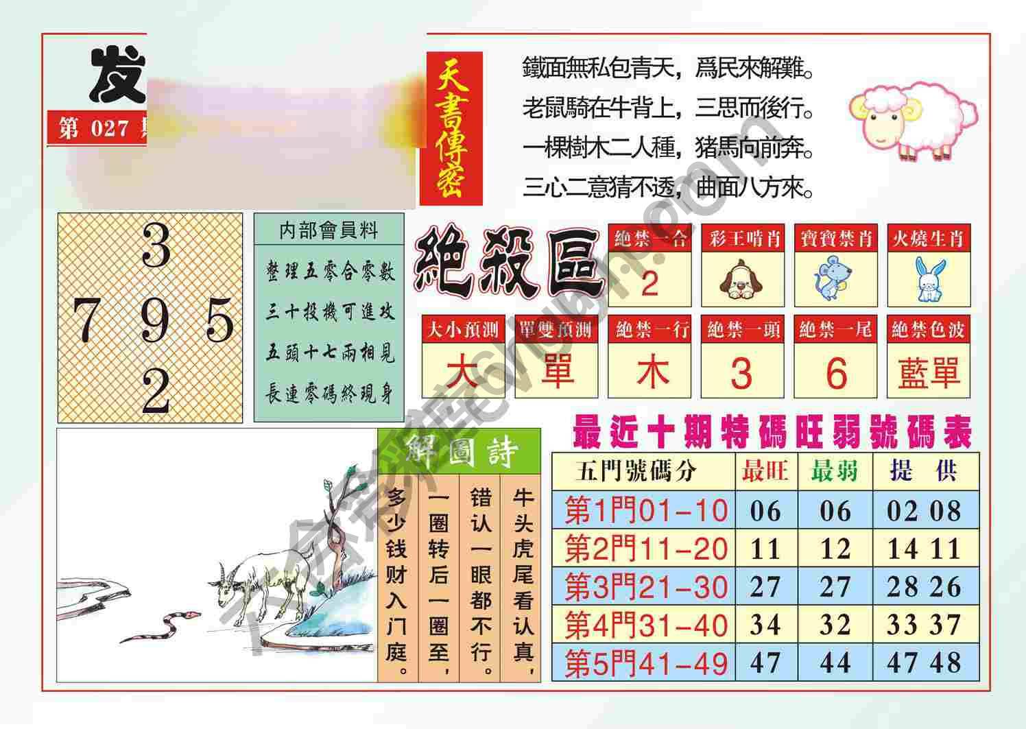 发财献策