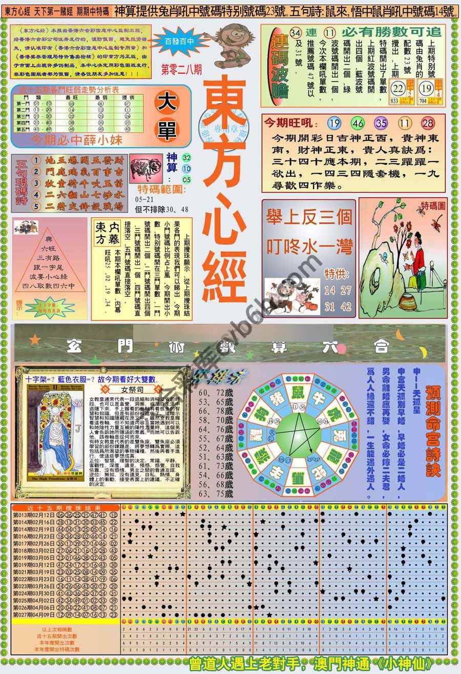 新版东方心经