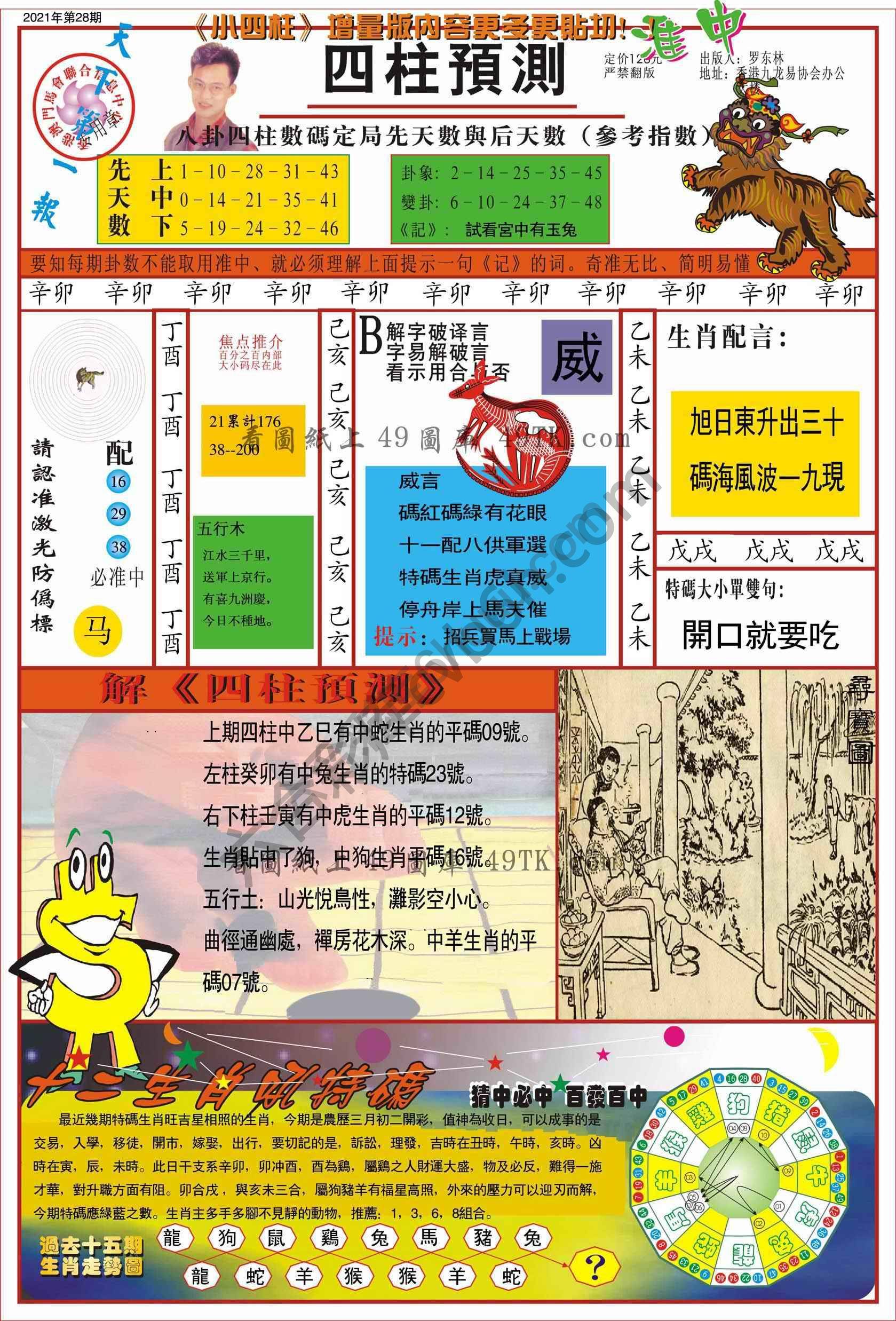 四柱预测