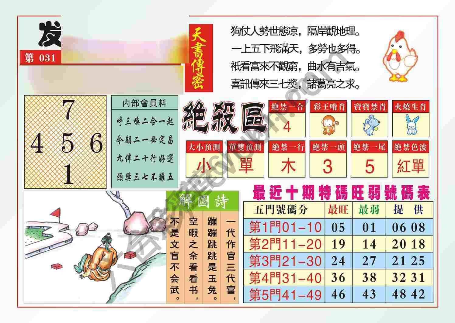 发财献策