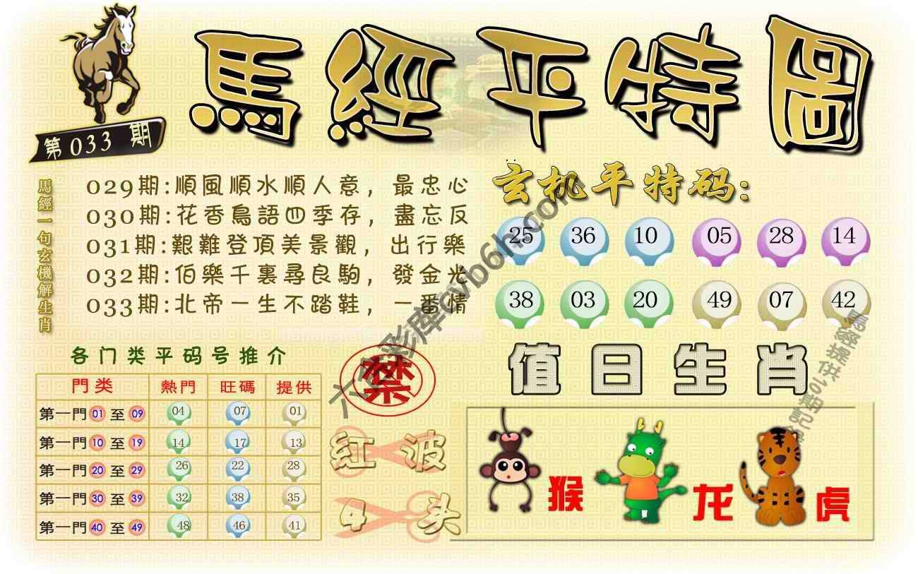 马经平特图