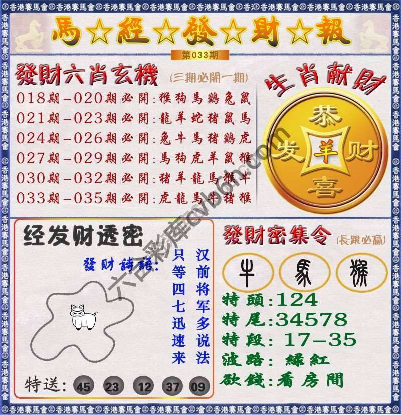马经发财报