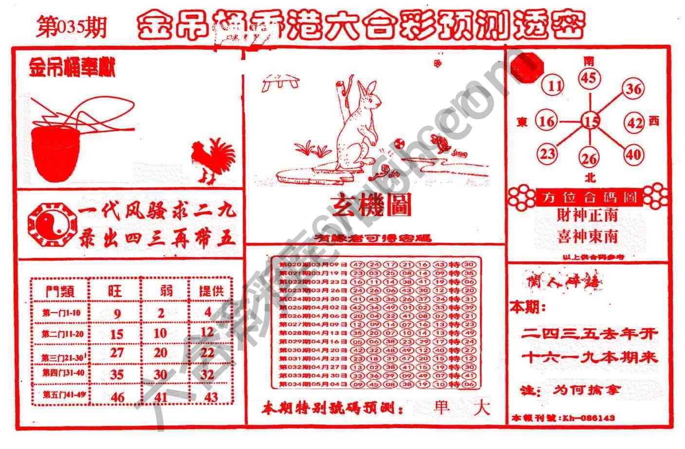 金吊桶