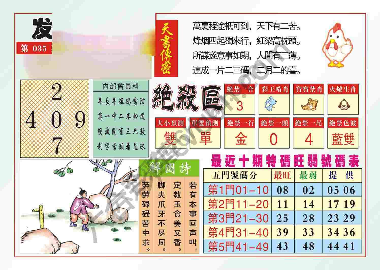 发财献策