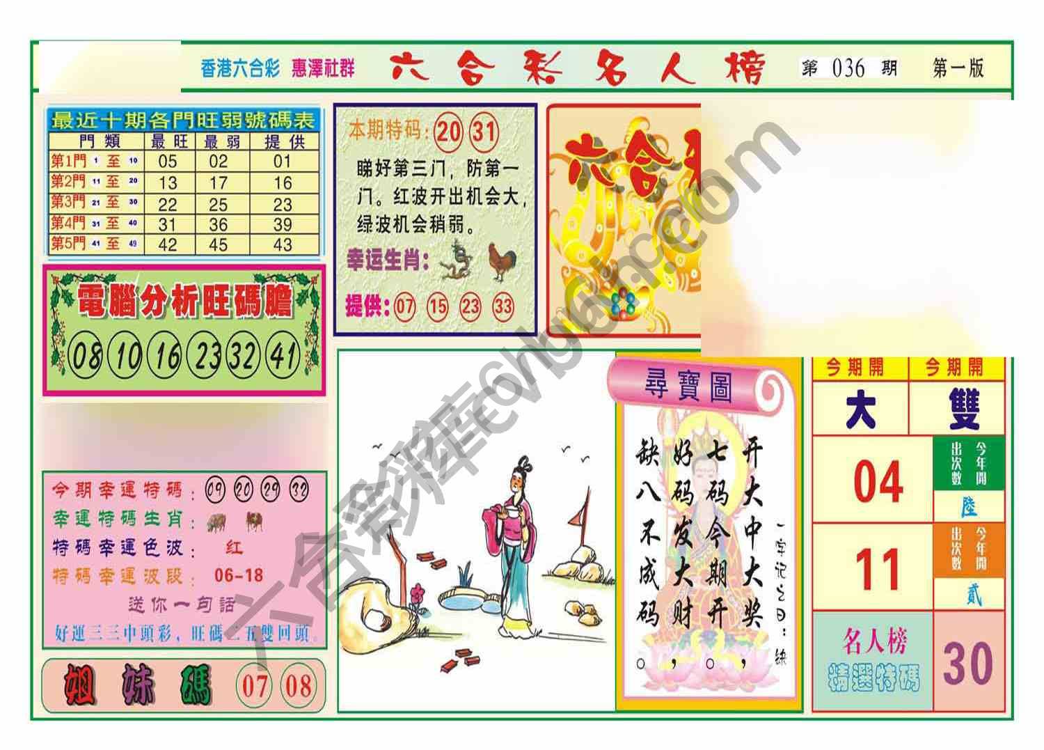 名人榜