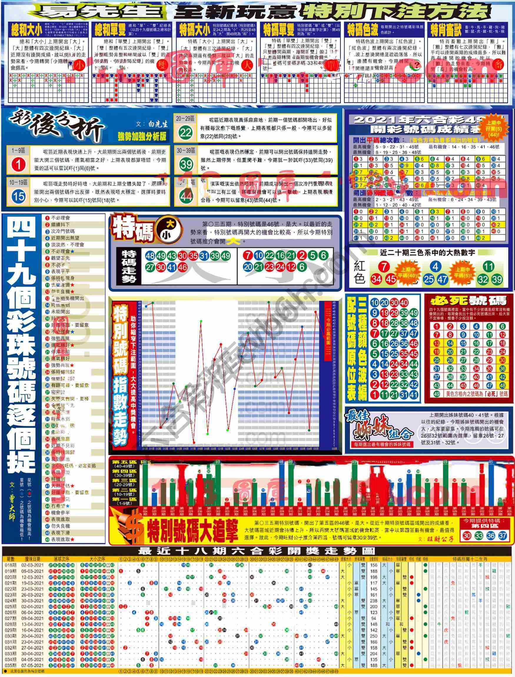 大版贴士皇
