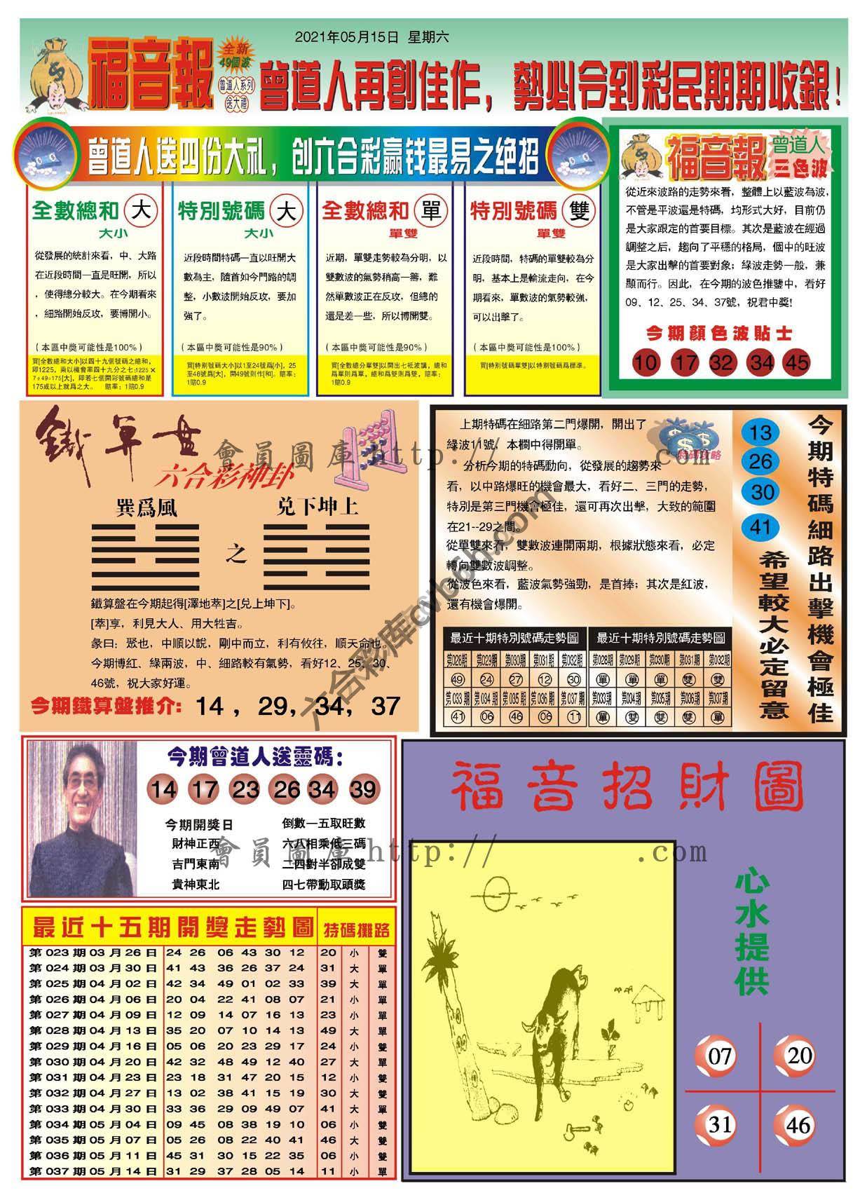 福音报