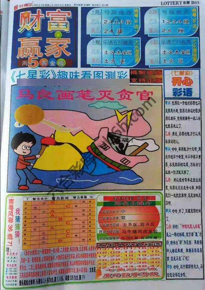 财富赢家