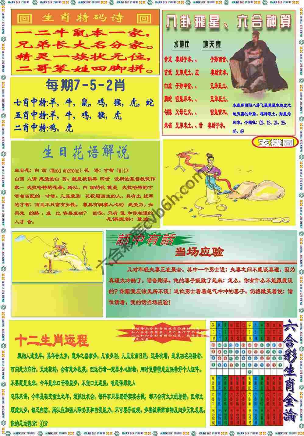 马经