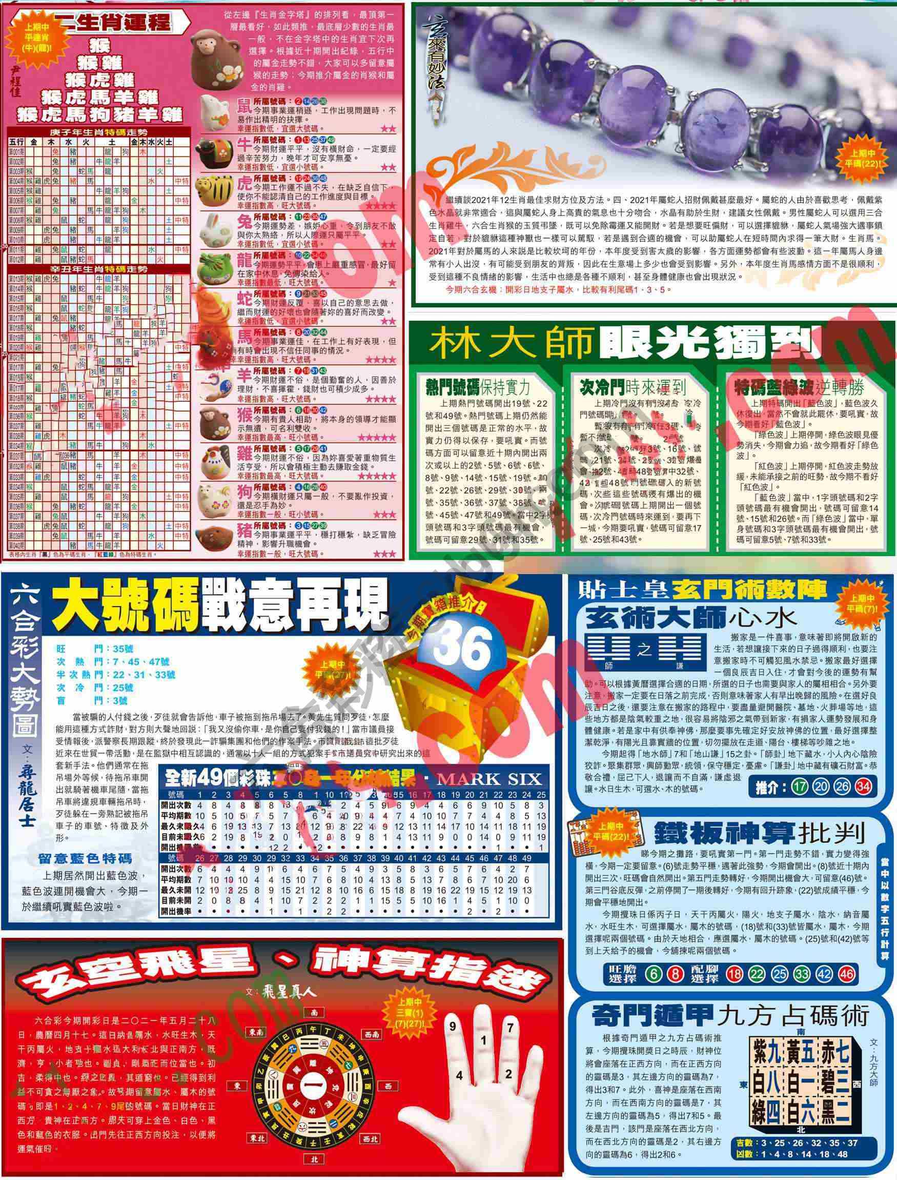 大版贴士皇
