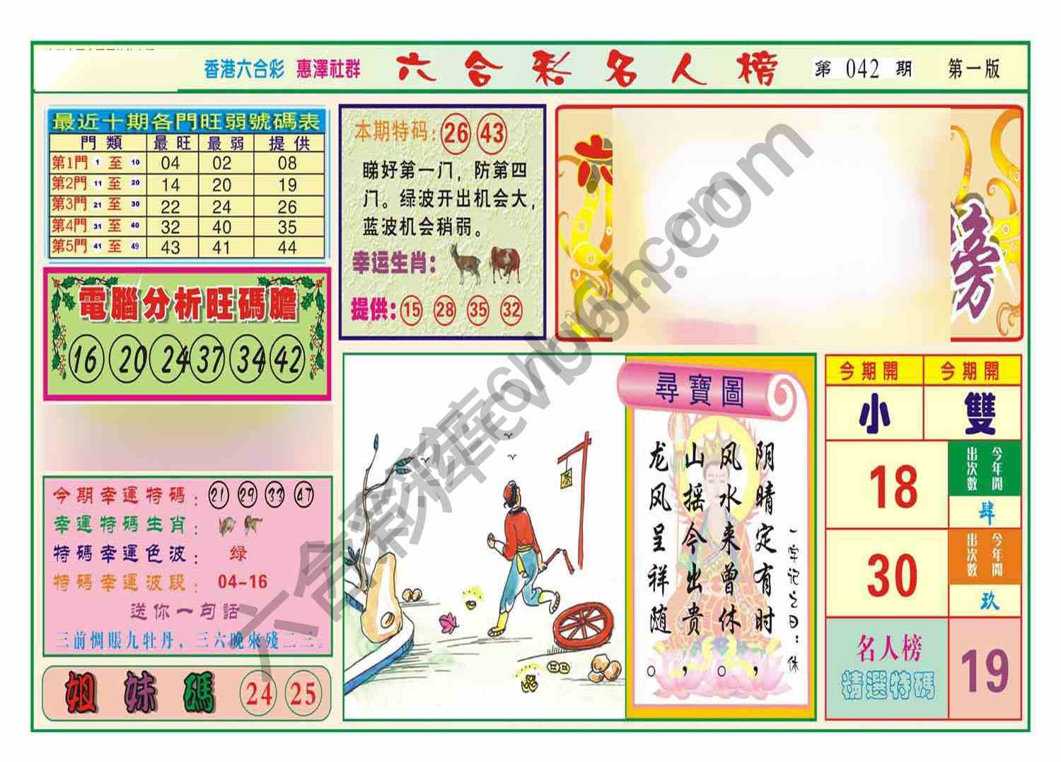 名人榜