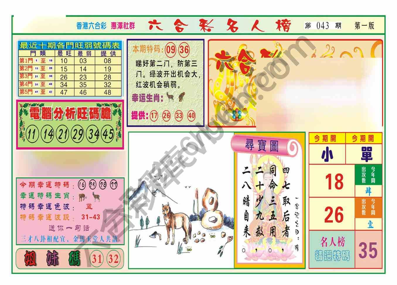 名人榜