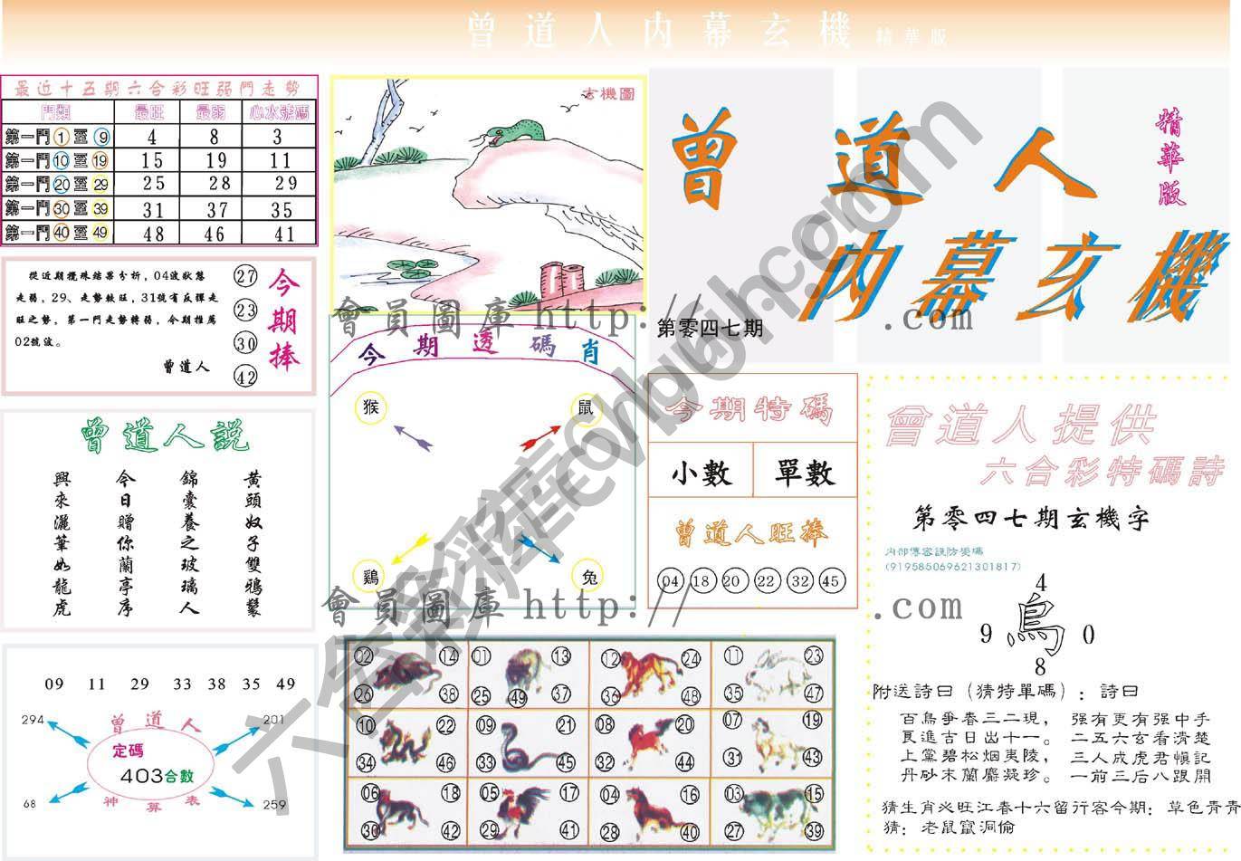 曾道人内幕玄机(精华版)