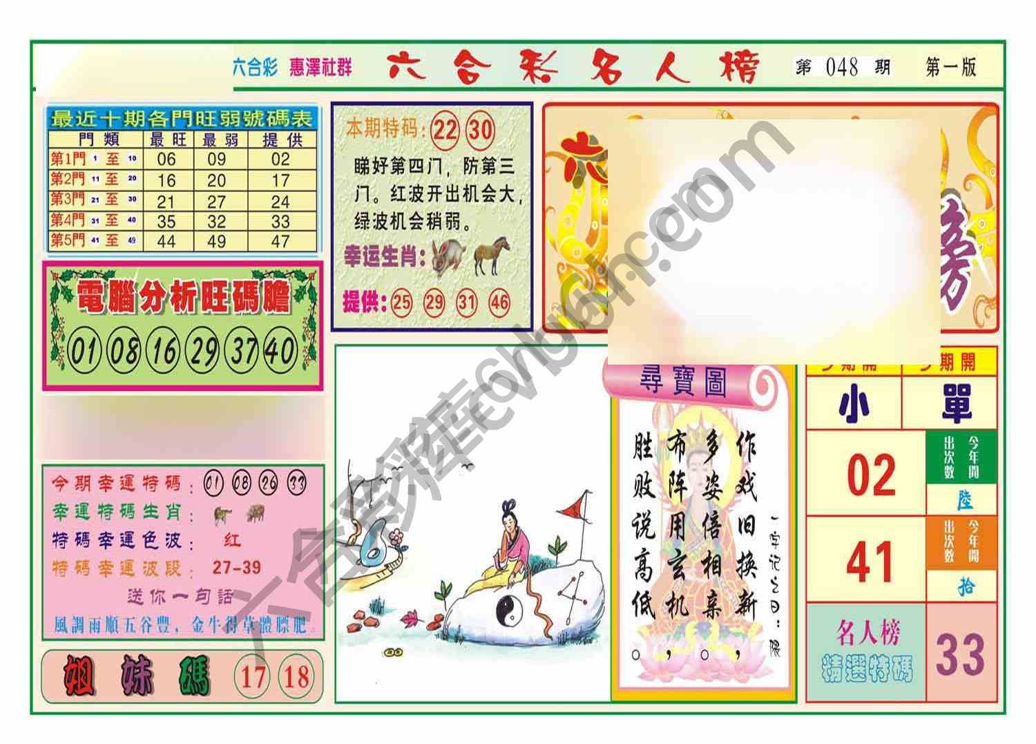 名人榜