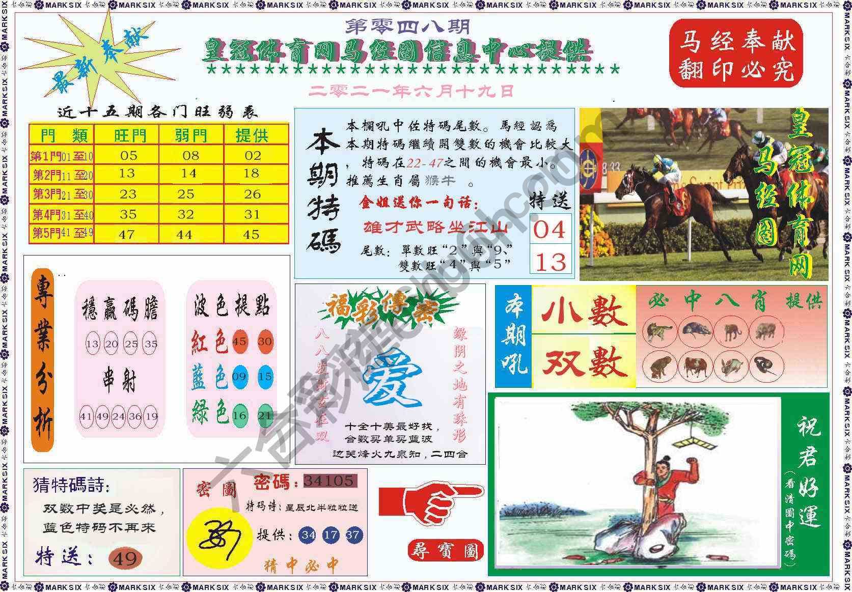 马经图记录