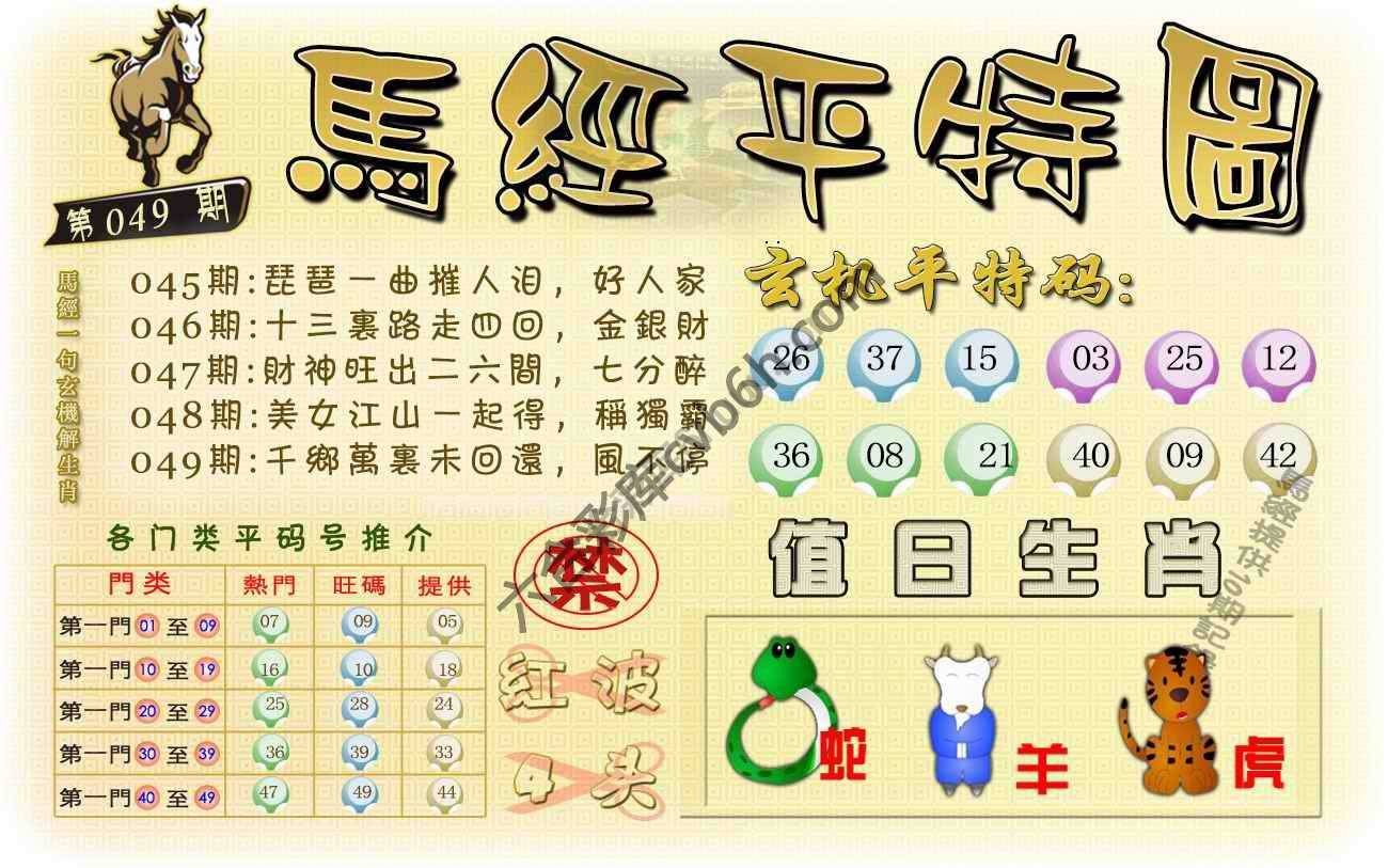 马经平特图