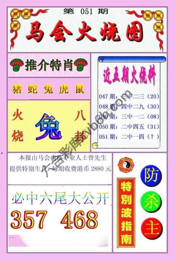 火烧图
