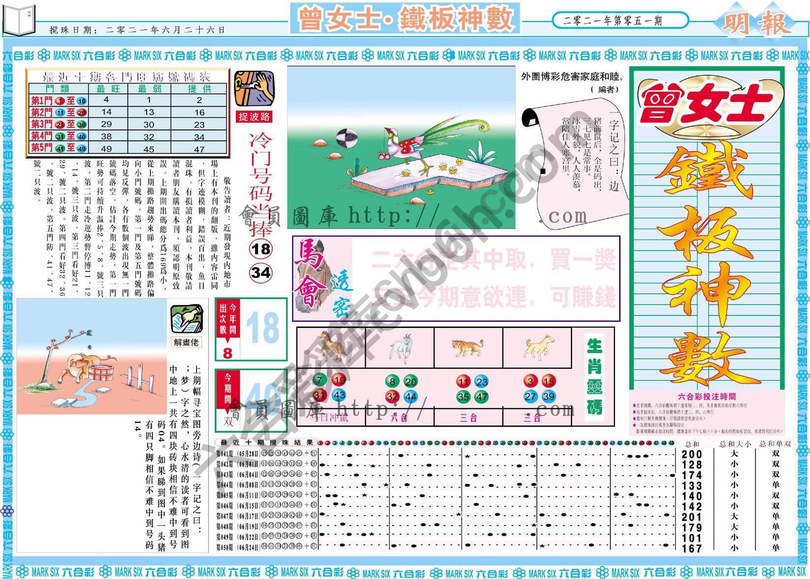 曾女士铁板神数
