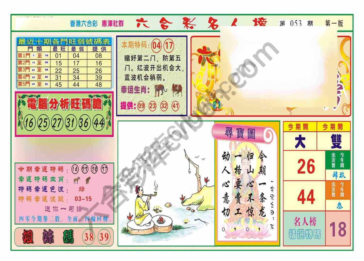 名人榜