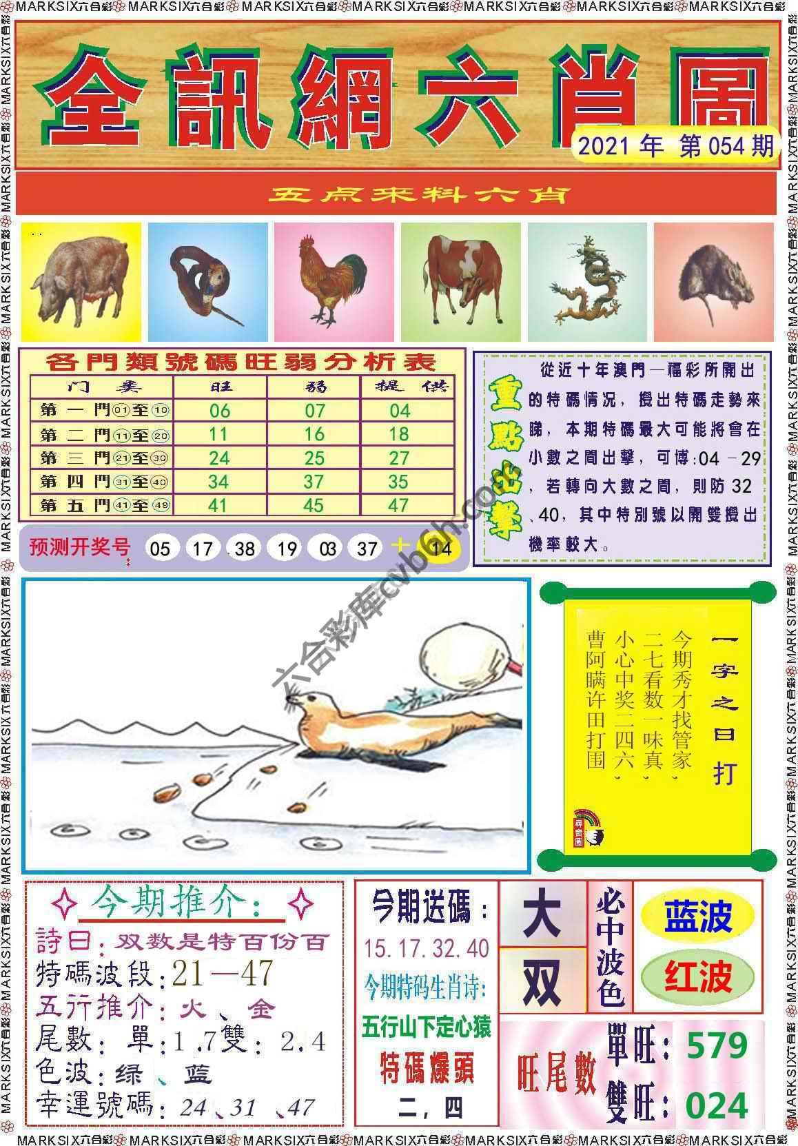 全讯网六肖图