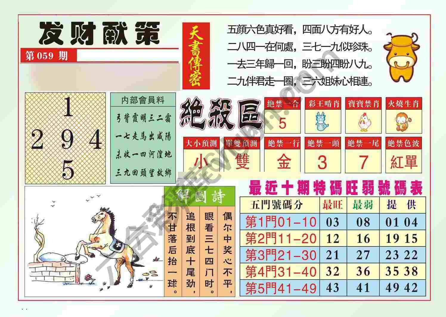 发财献策