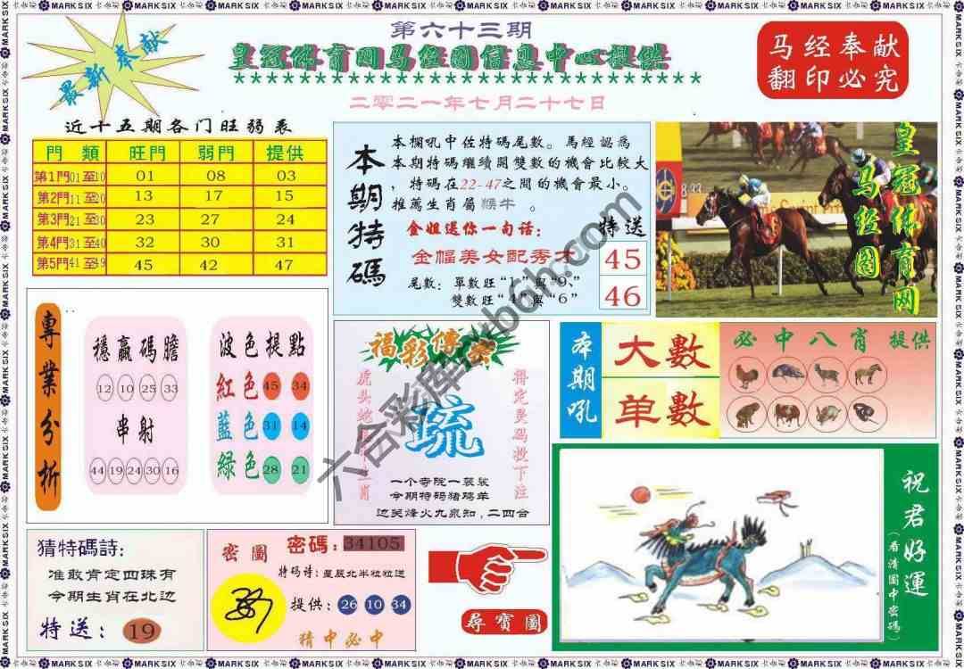 马经图记录