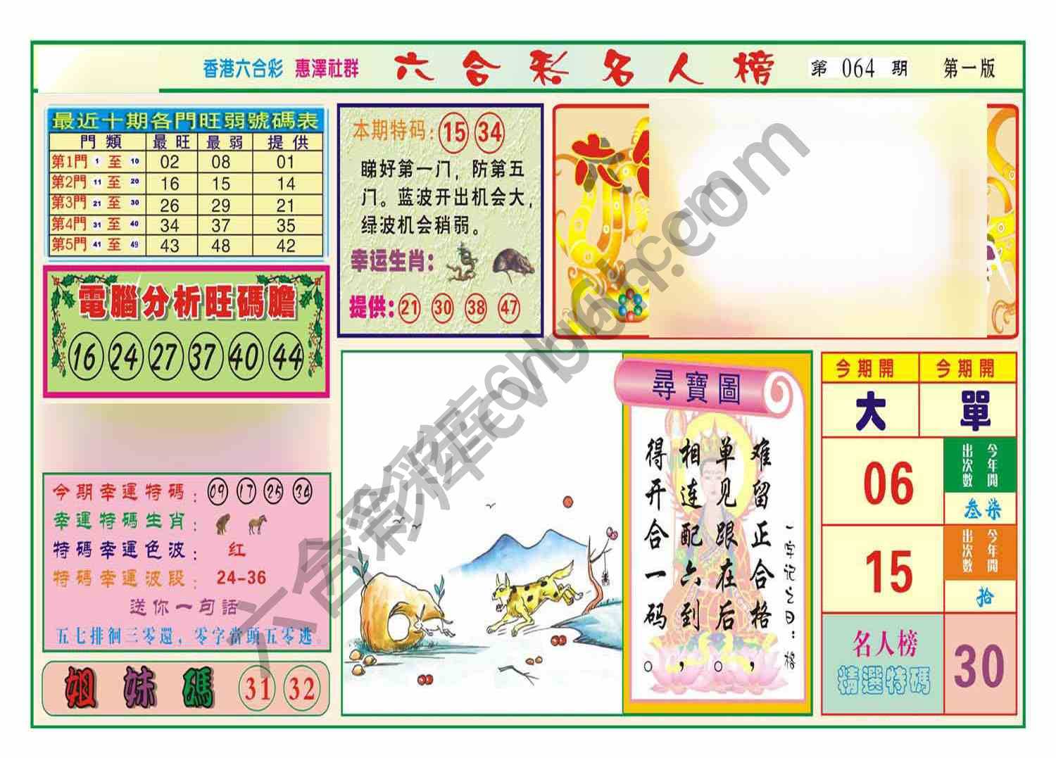 名人榜