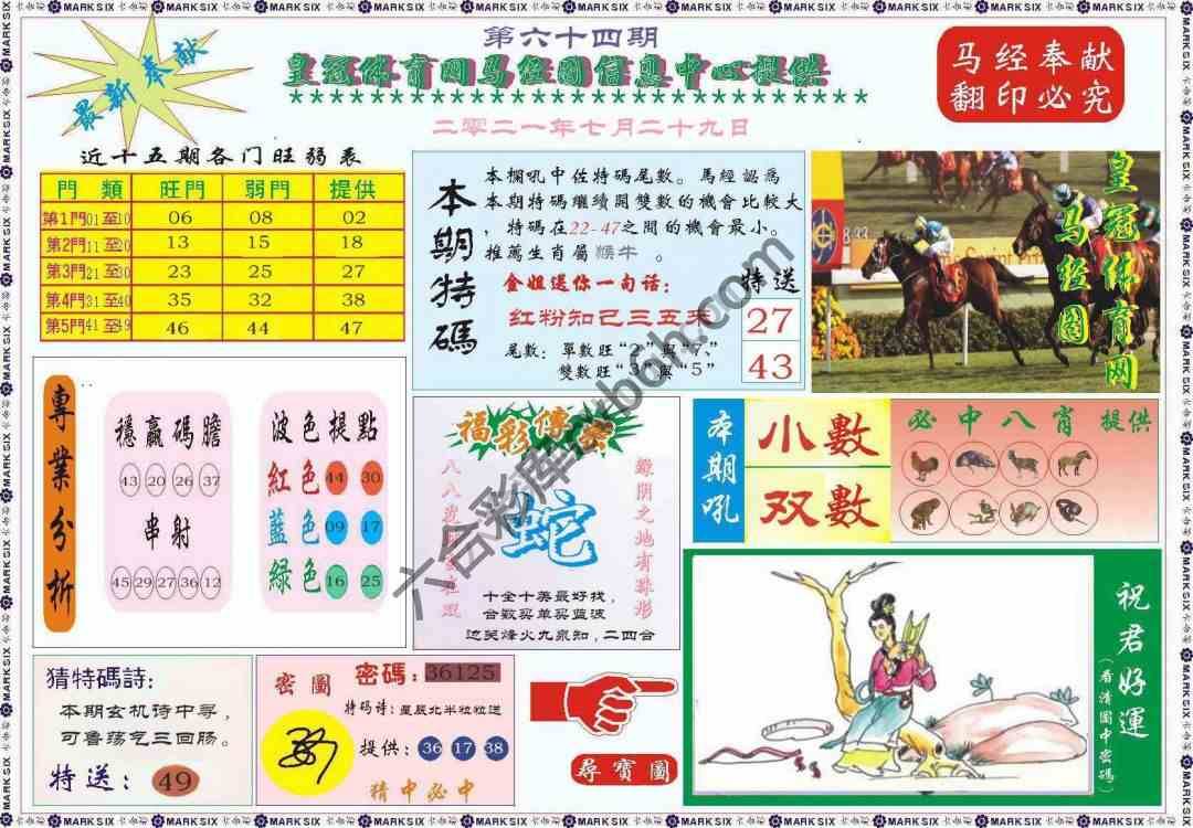 马经图记录