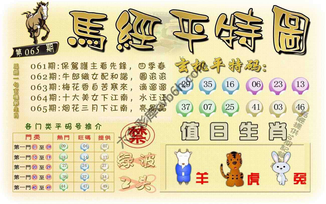 马经平特图