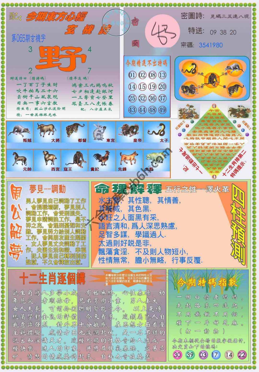 新版东方心经