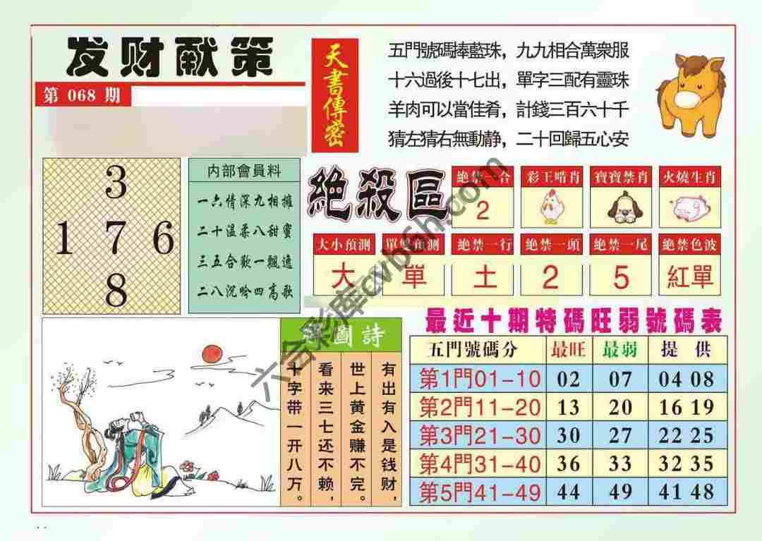 发财献策