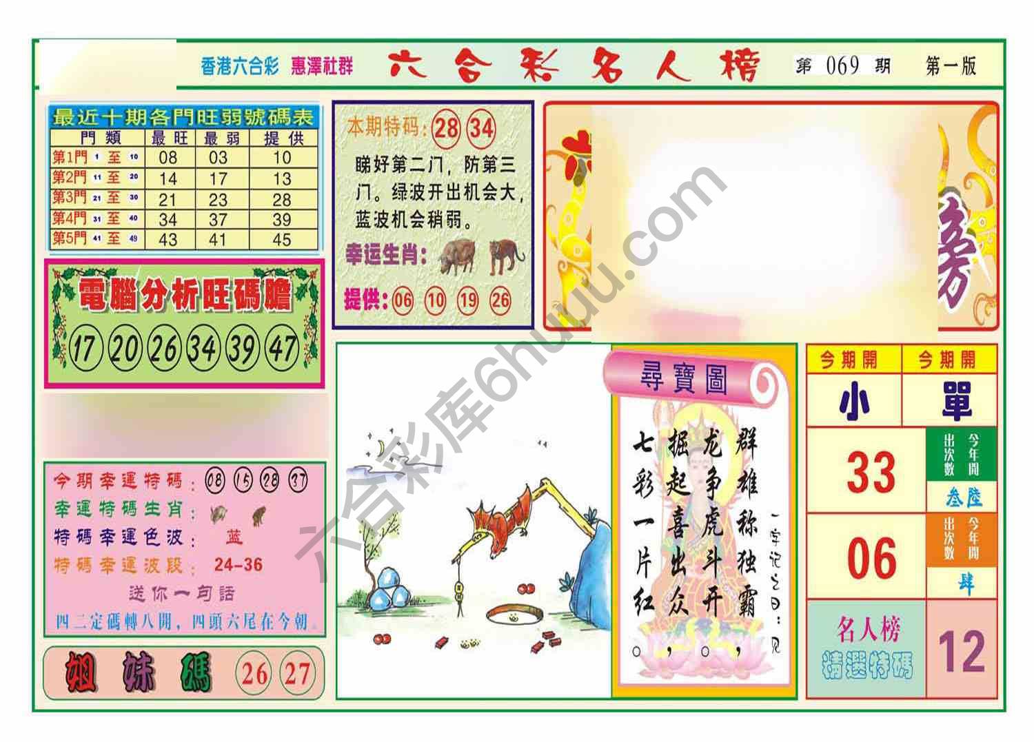 名人榜