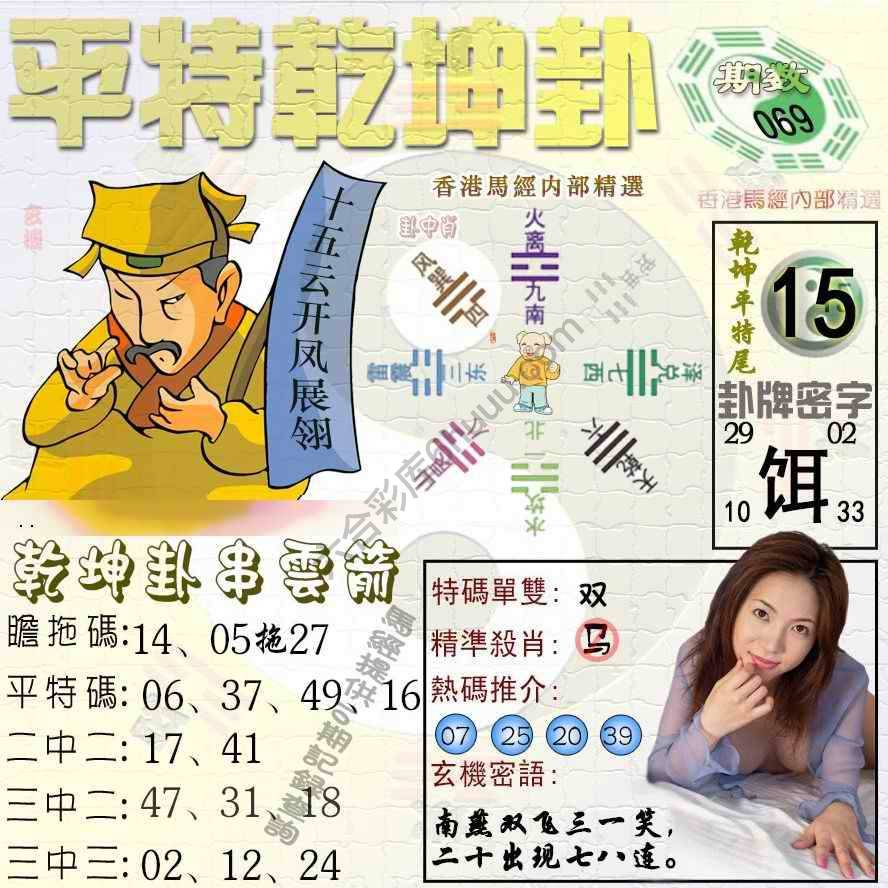 平特乾坤卦
