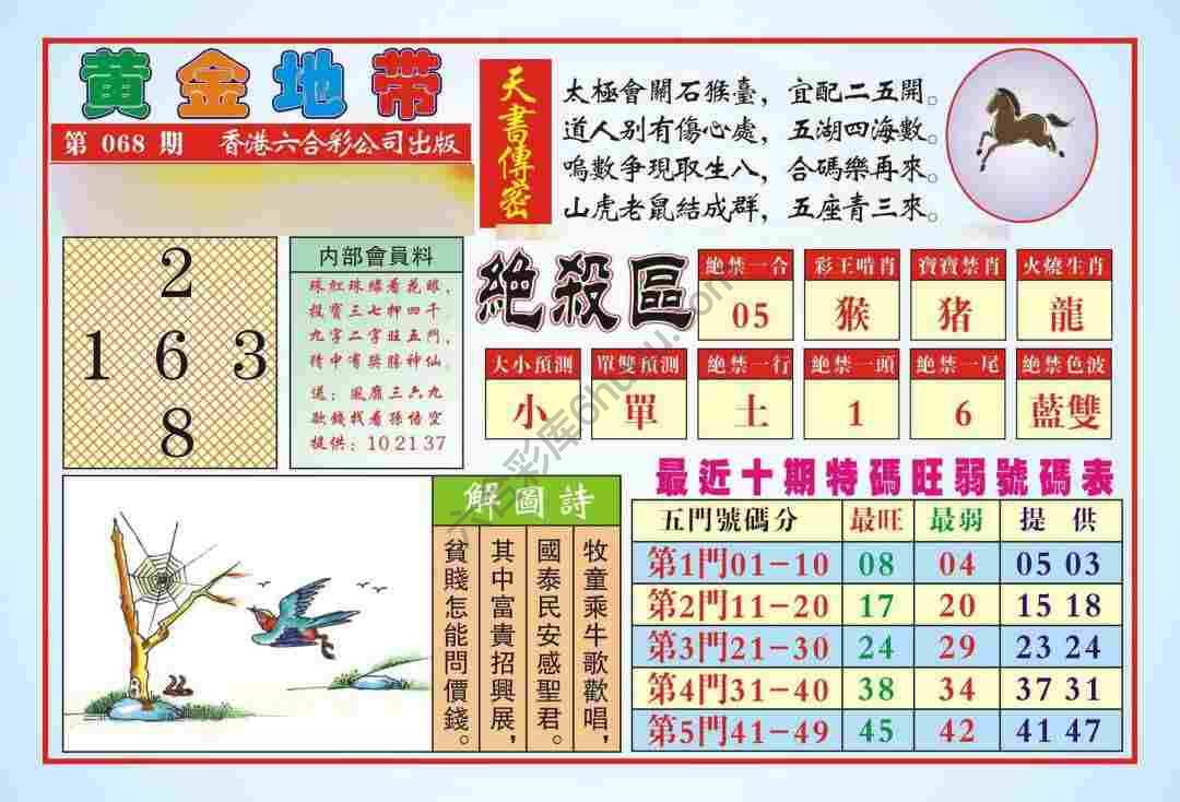 香港黄金地带