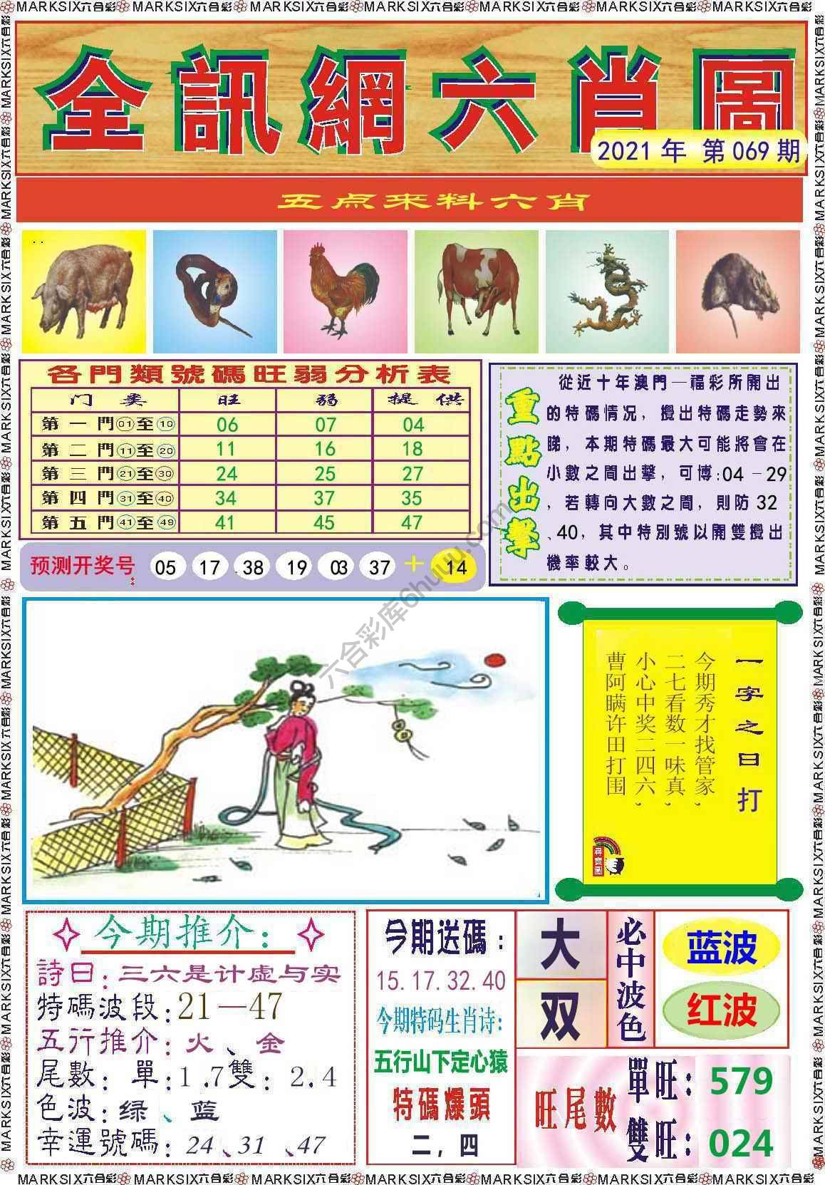 全讯网六肖图